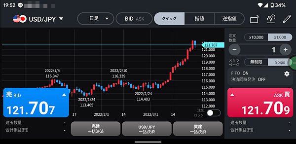 LINE証券［LINE FX］のスマホアプリ