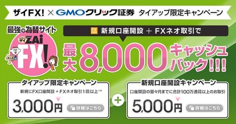 GMOクリック証券「ザイFX!限定タイアップキャンペーン」