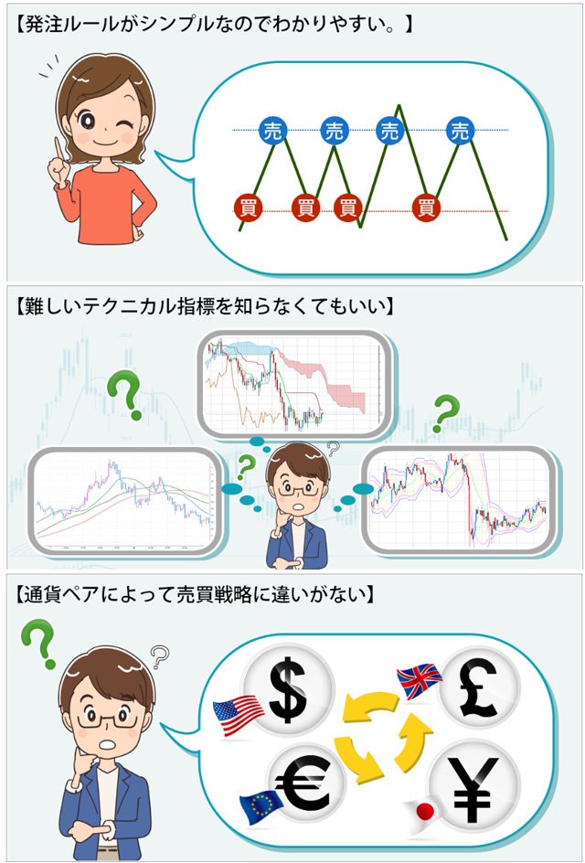 FXトレーダー必見のガチンコバトルは、87.7％が利益をあげた「トラッキングトレード」で損益を競うバトル！開催中の第28回は、相場に翻弄されて波乱の結末に…!?｜ザイスポFX！  - ザイFX！