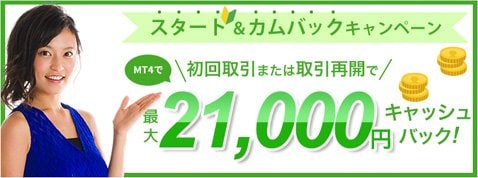ＦＸトレード・フィナンシャル[FXTF MT4]の口座開設キャッシュバックキャンペーン