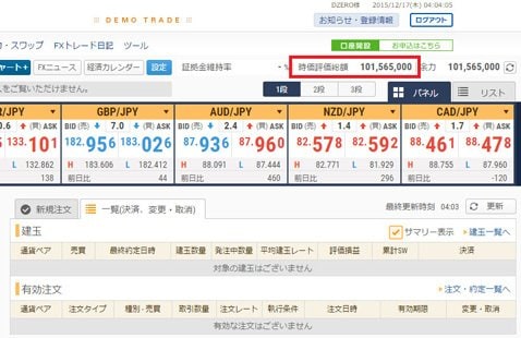 GMOクリック証券「FXネオ」・新FXネオ取引画面