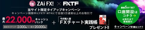 2000円とFX書籍がもらえるFXトレード・フィナンシャル×ザイFX!限定タイアップキャンペーンと最大2万円がもらえる通常キャンペーン