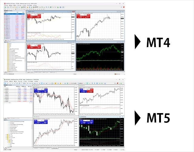 MT4（メタトレーダー4）とは？ - ザイFX！