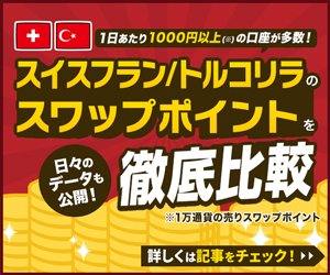 スイスフラン/トルコリラのスワップポイントを徹底比較!