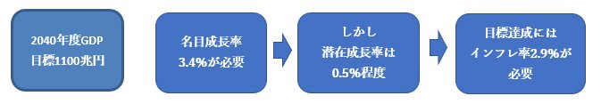 （※筆者提供）