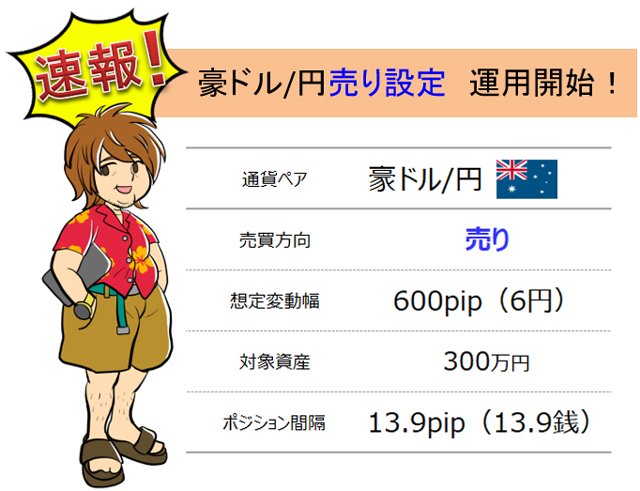 怠け者の楽々投資氏のバトル開始時のトラッキングトレード設定