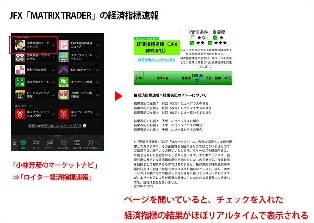 JFX「MATRIX TRADER」のロイター経済指標速報の画面