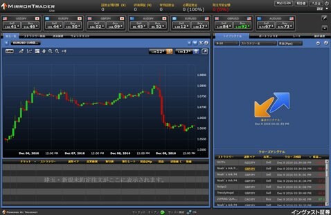 インヴァスト証券「シストレ24」のミラートレーダー