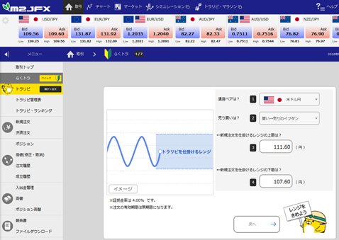 マネースクエア 「らくトラ」の発注画面
