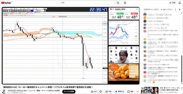 2026年3月6日（金）に配信された「雇用統計LIVE」