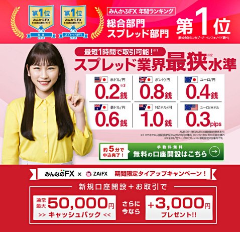 トレイダーズ証券の公式サイト