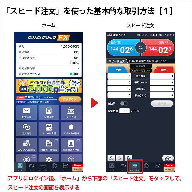 GMOクリック証券「FXネオ」のスマホに搭載されているスピード注文の取引方法1