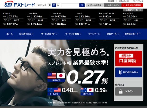 SBI FXトレードの公式サイト