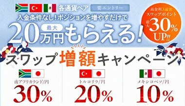 SBI FXトレードの「最大30％UP！高金利3通貨スワップ増額キャンペーン」イメージ画像