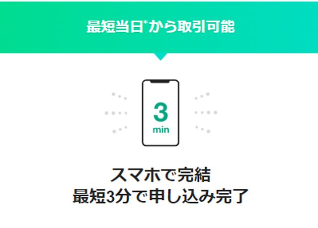 ［LINE FX］は最短即日口座開設完了