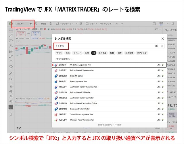 TradingViewでJFX「MATRIX TRADER」のレートを検索