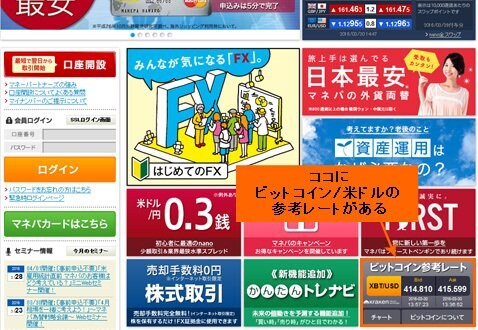 マネーパートナーズのウェブサイト