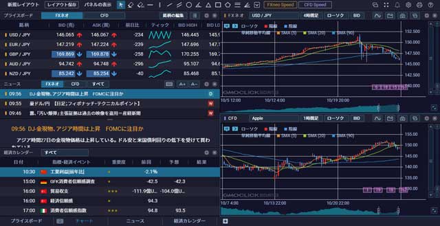 チャートツール「プラチナチャート」の画面
