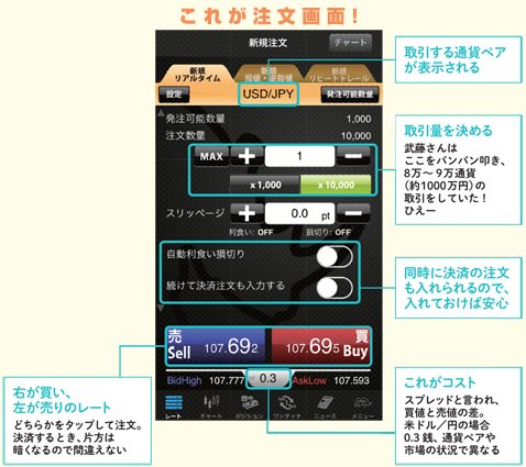 注文画面