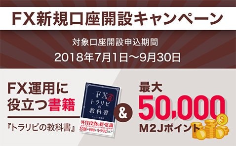 マネースクエアの新規口座開設キャンペーン