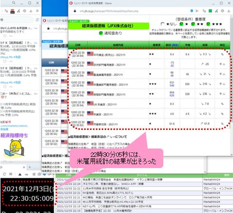 JFX「MATRIX TRADER」の「ロイター経済指標速報」