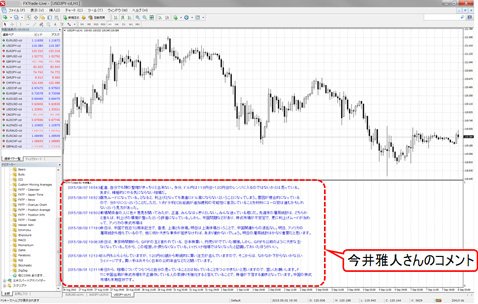 [FXTF MT4]取引画面(クリック拡大)