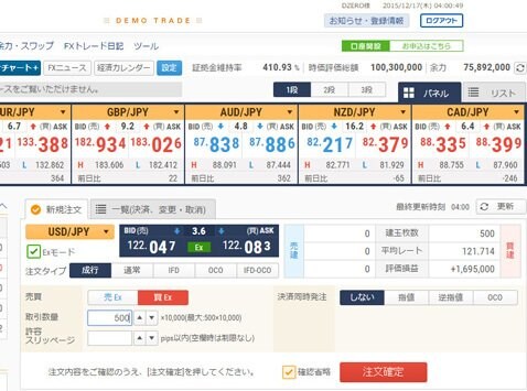 GMOクリック証券「FXネオ」・新FXネオ取引画面