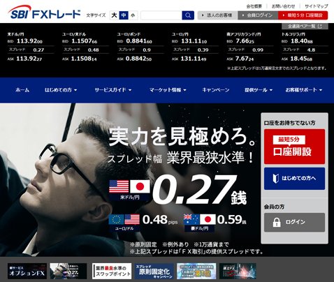 SBI FXトレード公式サイト