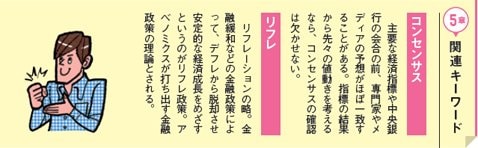 FXトレード戦略超入門