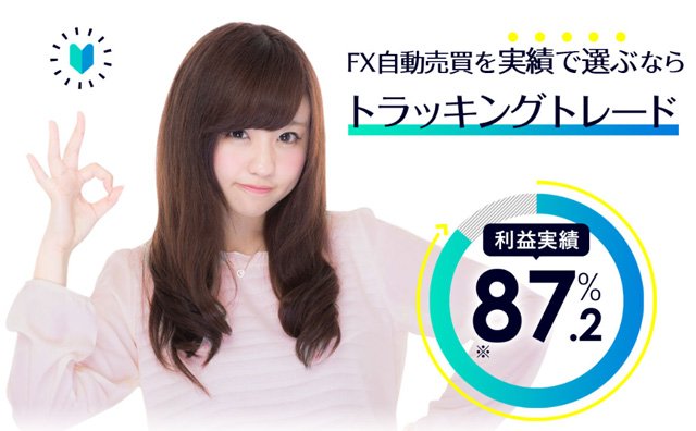 FXブロードネット・トラッキングトレードの利益実績は87.2％