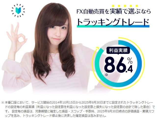 トラッキングトレード