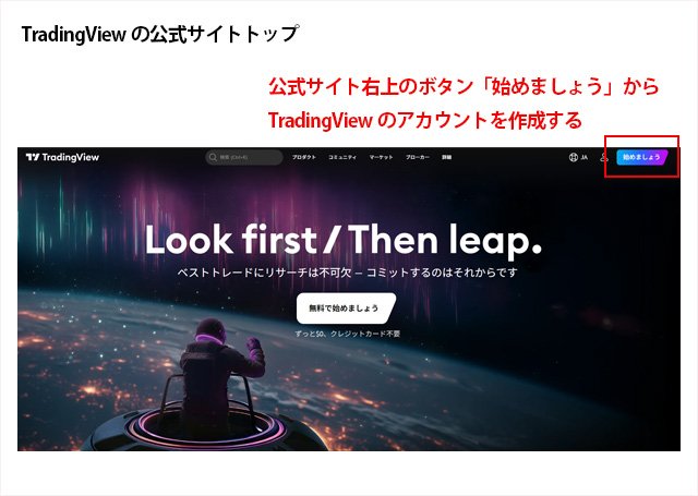 TradingViewの公式サイト「始めましょう」のボタン