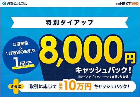 外為どっとコムの公式サイト