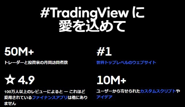 TradingViewとは