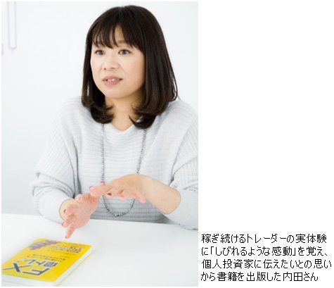 億トレを取材しまくった内田まさみさんがトレード上手になり、自身の資金が7倍に！｜FXトレーダー（FX投資家）の取引手法を公開！ - ザイFX！