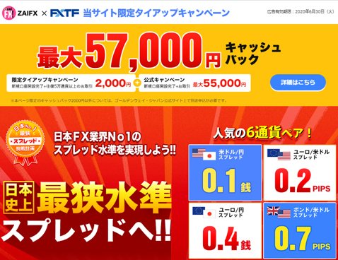 ゴールデンウェイ・ジャパン[FXTF MT4]