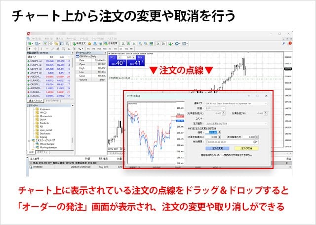 カスタムインジケーター チャート上に時計 コレクション