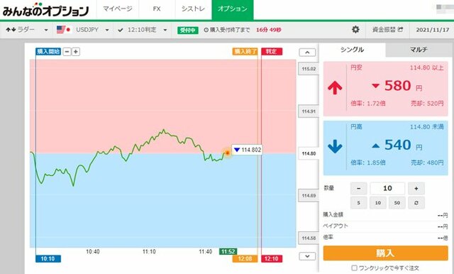 みんなのオプション(トレイダーズ証券)「ラダー」取引画面