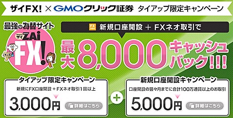 GMOクリック証券「FXネオ」