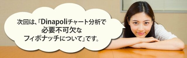 ザイFX!×西原宏一 FXトレード戦略指令! with 日経先物 「葉那子とFXトレードを始めよう!」【第5話】西原さんが使っているテクニカル分析とは? その1