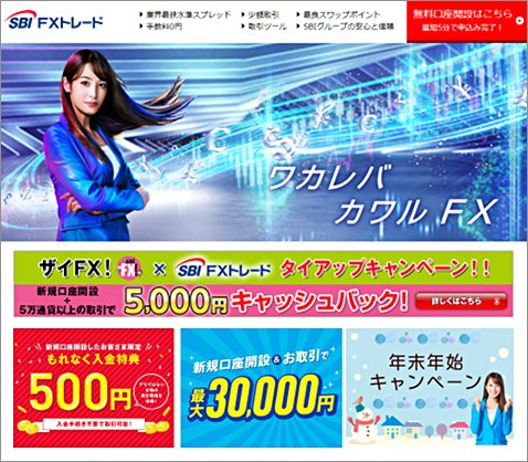 SBI FXトレードの公式ウェブサイト