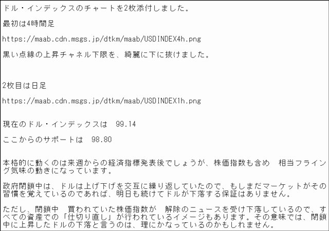 ドル下落(ドルインデックスチャート検証)