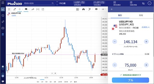Plus500証券のPC用取引ツール