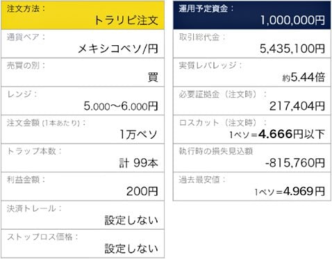 動画あり】トラリピのFX会社で元新体操日本代表・畠山愛理さん出演の新ＣＭ！｜ザイスポFX！ - ザイFX！