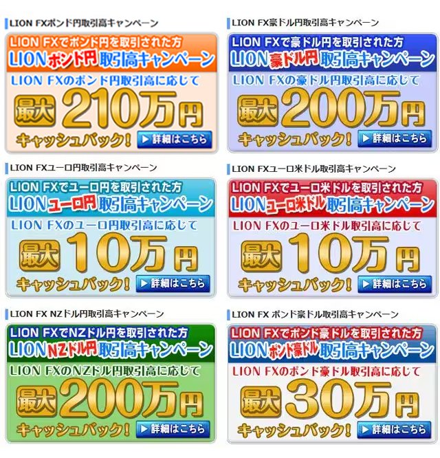 キャッシュバック総額660万円の取引量キャンペーン