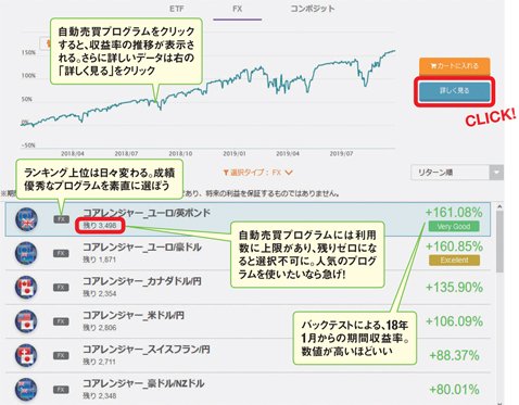 「自動売買セレクト」の選択画面