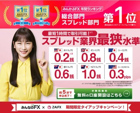 トレイダーズ証券「みんなのFX」公式サイト