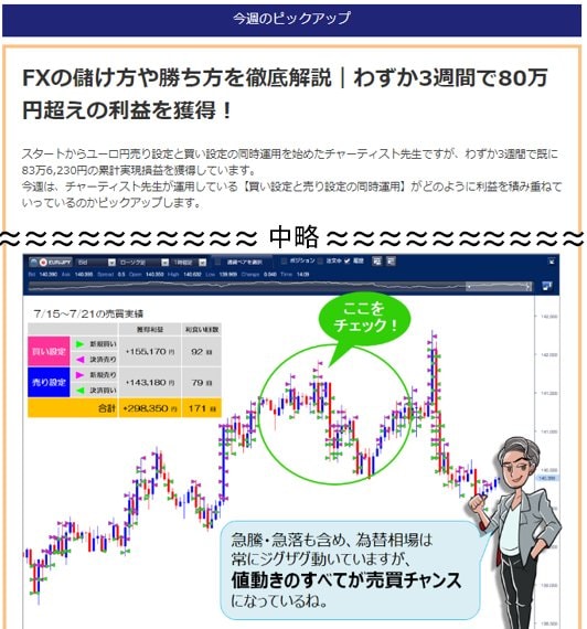 トラッキングレコード fx