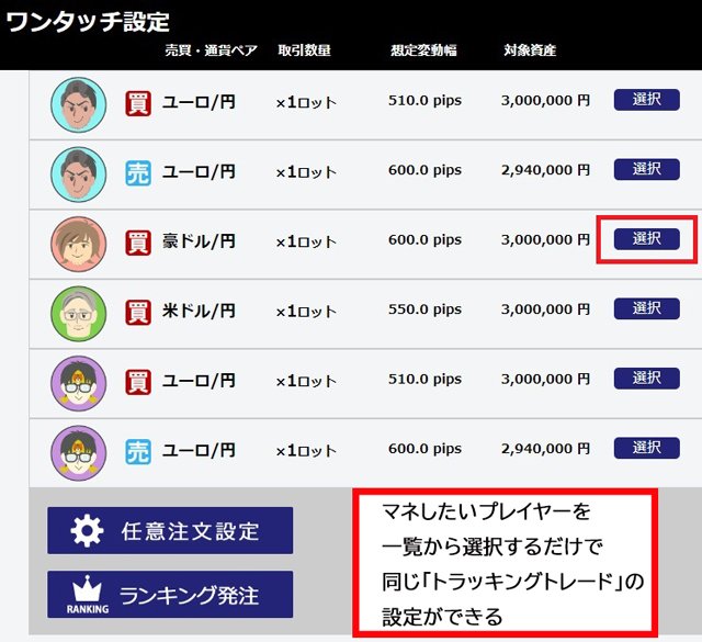 「トラッキングトレード」ワンタッチ設定・プレイヤー選択画面