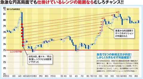 クリックで拡大